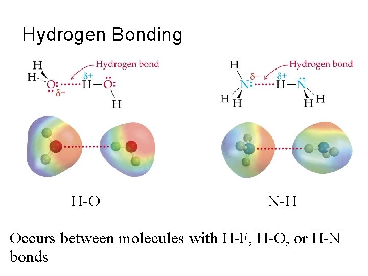 Hydrogen Bonding H-O N-H Occurs between molecules with H-F, H-O, or H-N bonds 