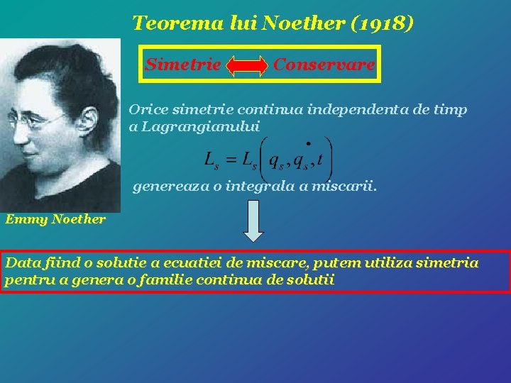 Teorema lui Noether (1918) Simetrie Conservare Orice simetrie continua independenta de timp a Lagrangianului