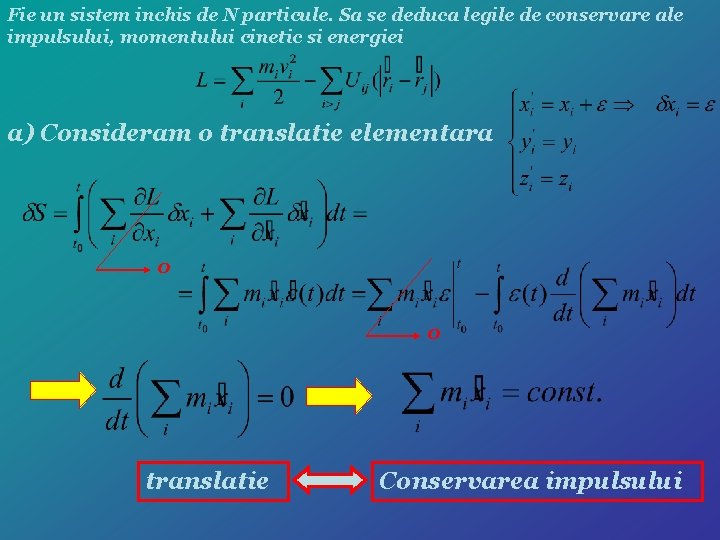 Fie un sistem inchis de N particule. Sa se deduca legile de conservare ale