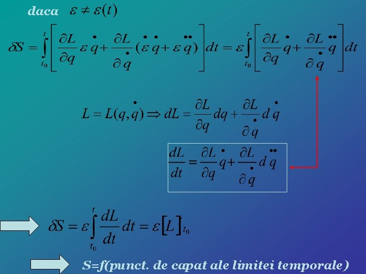 daca S=f(punct. de capat ale limitei temporale) 