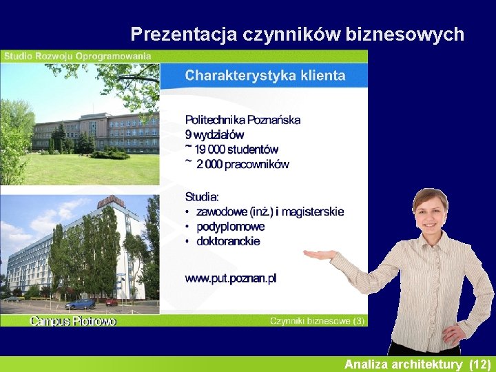 Inżynieria oprogramowania II Prezentacja czynników biznesowych Analiza architektury (12) 