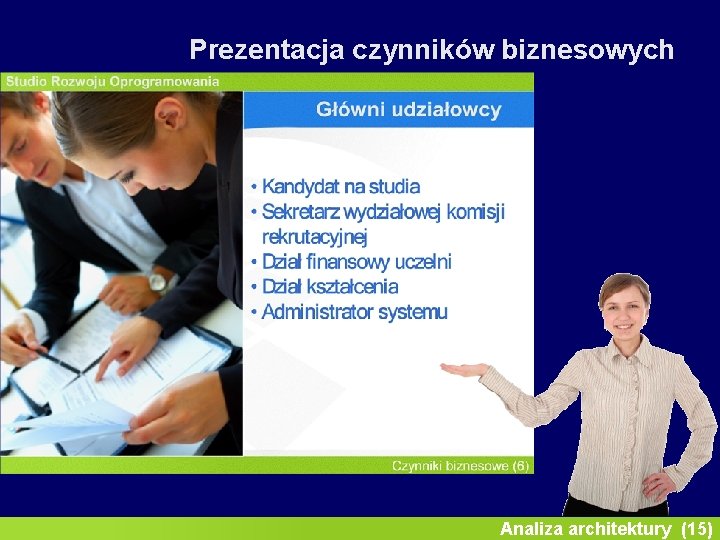 Inżynieria oprogramowania II Prezentacja czynników biznesowych Analiza architektury (15) 