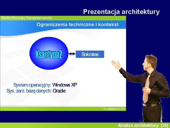 Inżynieria oprogramowania II Prezentacja architektury Analiza architektury (20) 