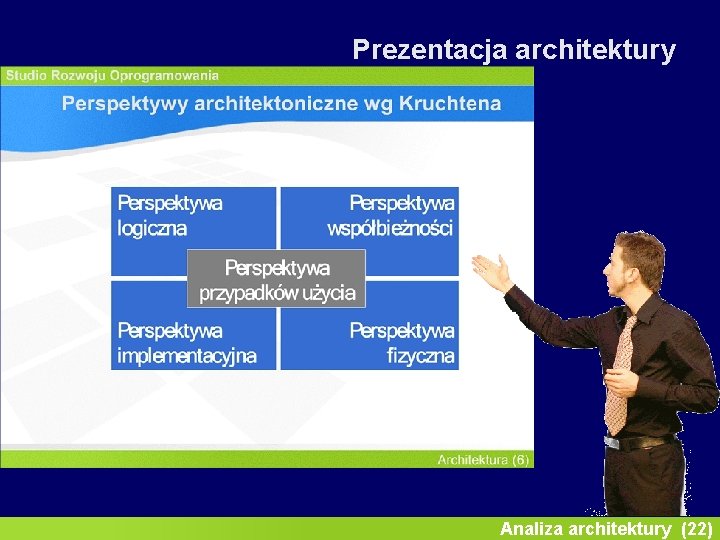 Inżynieria oprogramowania II Prezentacja architektury Analiza architektury (22) 