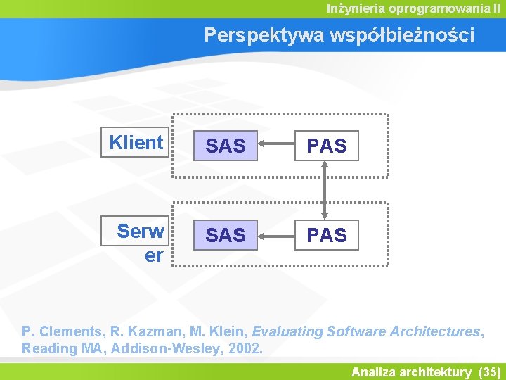 Inżynieria oprogramowania II Perspektywa współbieżności Klient SAS PAS Serw er SAS P. Clements, R.