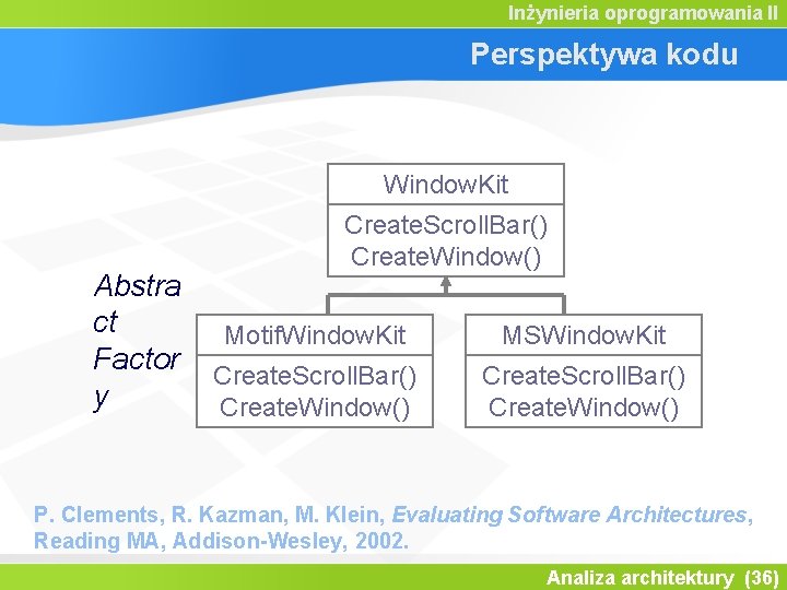 Inżynieria oprogramowania II Perspektywa kodu Window. Kit Abstra ct Factor y Create. Scroll. Bar()