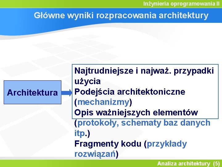 Inżynieria oprogramowania II Główne wyniki rozpracowania architektury Architektura Najtrudniejsze i najważ. przypadki użycia Podejścia