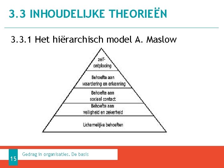 3. 3 INHOUDELIJKE THEORIEËN 3. 3. 1 Het hiërarchisch model A. Maslow 15 Gedrag