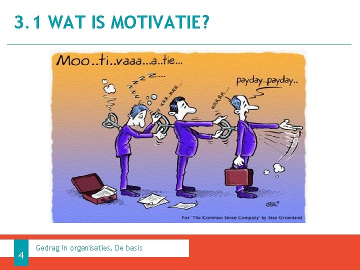 3. 1 WAT IS MOTIVATIE? 4 Gedrag in organisaties. De basis 