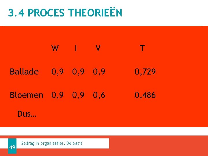 3. 4 PROCES THEORIEËN W Ballade I V T 0, 9 0, 729 Bloemen