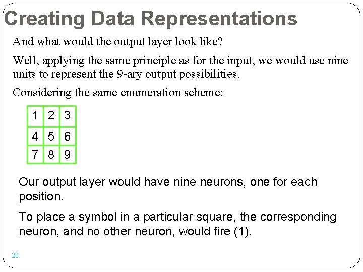 Creating Data Representations And what would the output layer look like? Well, applying the