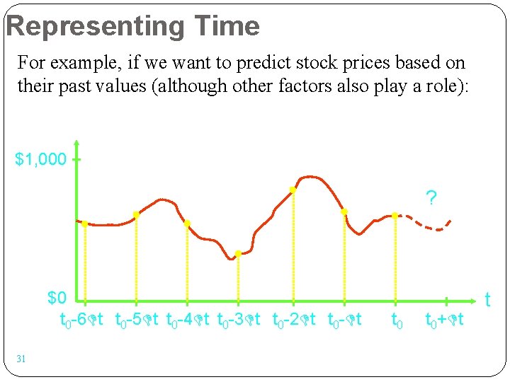 Representing Time For example, if we want to predict stock prices based on their