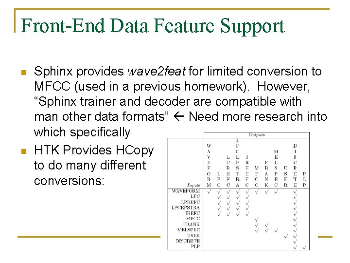 Front-End Data Feature Support n n Sphinx provides wave 2 feat for limited conversion