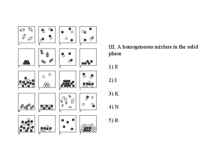 III. A homogeneous mixture in the solid phase 1) E 2) I 3) K