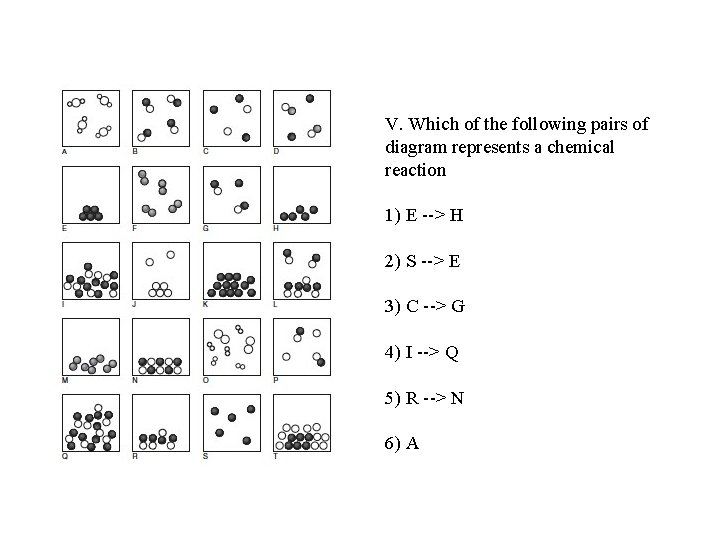 V. Which of the following pairs of diagram represents a chemical reaction 1) E