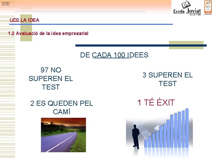 EIE UD 2. LA IDEA 1. 2 Avaluació de la idea empresarial DE CADA