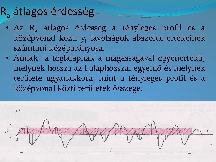 Ra átlagos érdesség • Az Ra átlagos érdesség a tényleges profil és a középvonal