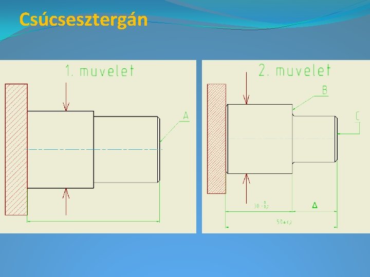 Csúcsesztergán 