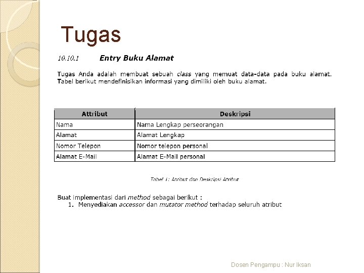 Tugas Dosen Pengampu : Nur Iksan 