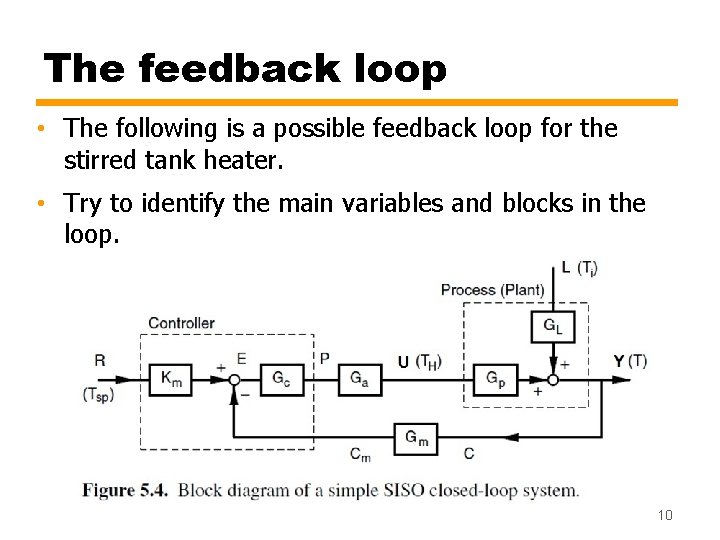 The feedback loop • The following is a possible feedback loop for the stirred