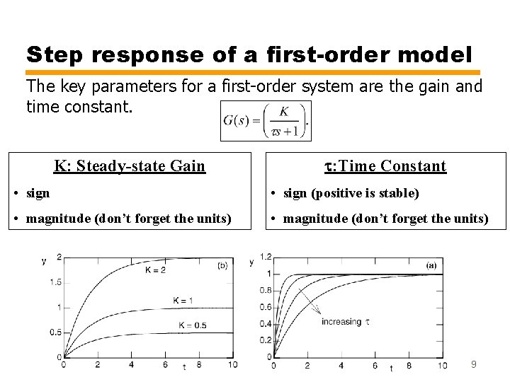 Step response of a first-order model The key parameters for a first-order system are