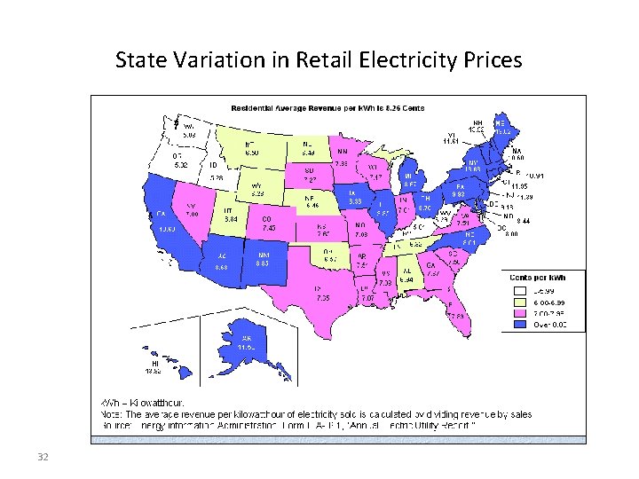 State Variation in Retail Electricity Prices 32 State Variation in Retail Electricity Prices 32