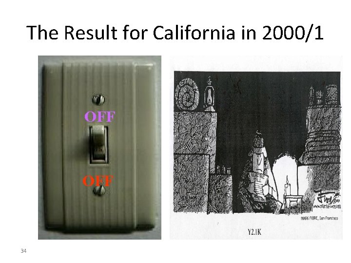 The Result for California in 2000/1 OFF 34 The Result for California in 2000/1 OFF 34