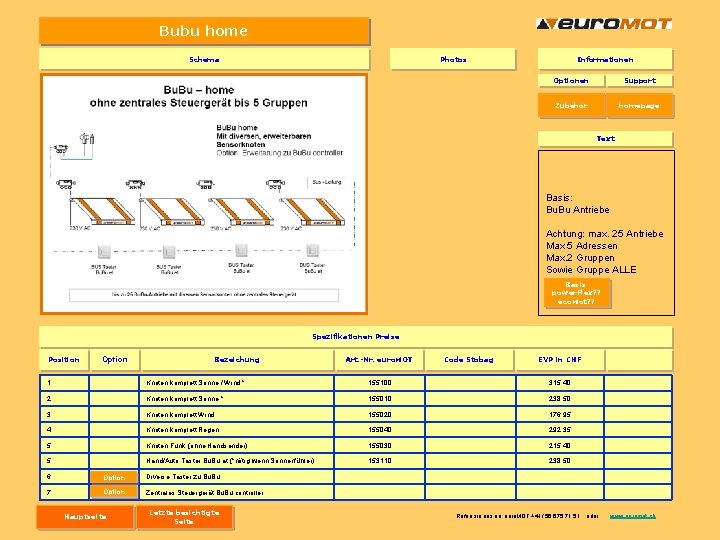 Bubu home Schema Photos Informationen Optionen Support Zubehör homepage Text Basis: Bu. Bu Antriebe Bubu home Schema Photos Informationen Optionen Support Zubehör homepage Text Basis: Bu. Bu Antriebe