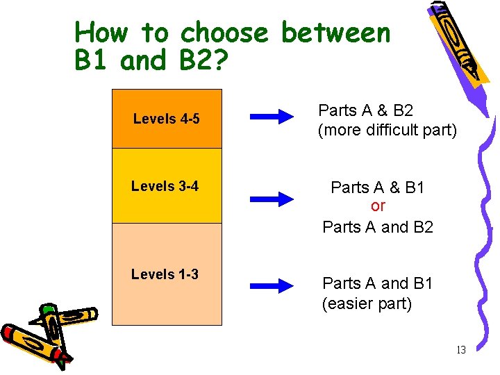How to choose between B 1 and B 2? Levels 4 -5 Levels 3