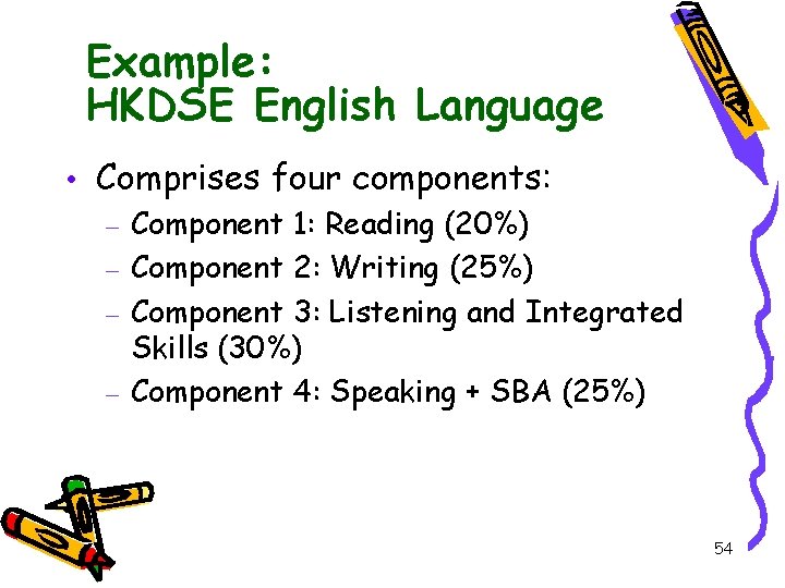 Example: HKDSE English Language • Comprises four components: – Component 1: Reading (20%) –