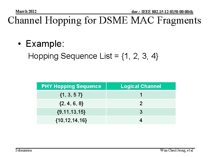 March 2012 doc. : IEEE 802. 15 -12 -0150 -00 -004 k Channel Hopping