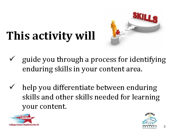 This activity will ü guide you through a process for identifying enduring skills in