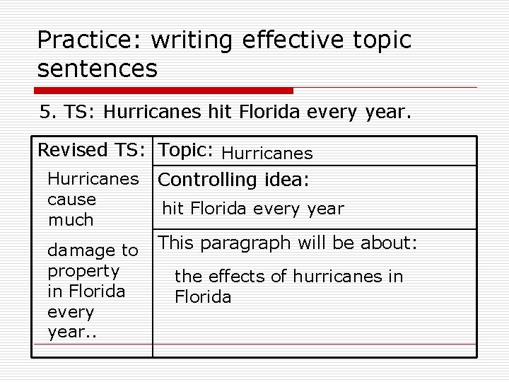 Practice: writing effective topic sentences 5. TS: Hurricanes hit Florida every year. Revised TS: