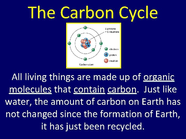 The Carbon Cycle All living things are made up of organic molecules that contain The Carbon Cycle All living things are made up of organic molecules that contain
