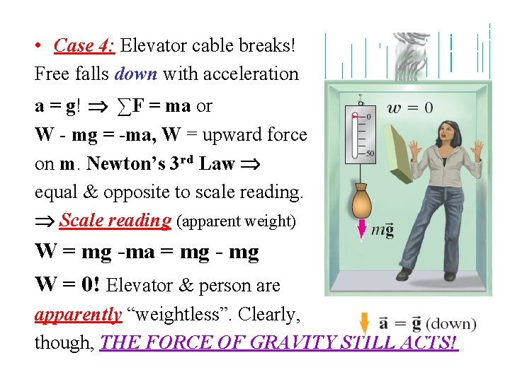  • Case 4: Elevator cable breaks! Free falls down with acceleration a =