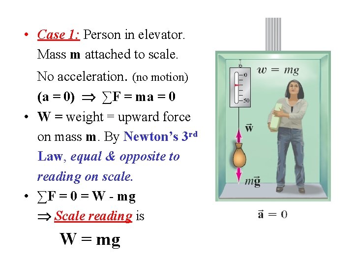  • Case 1: Person in elevator. Mass m attached to scale. No acceleration.