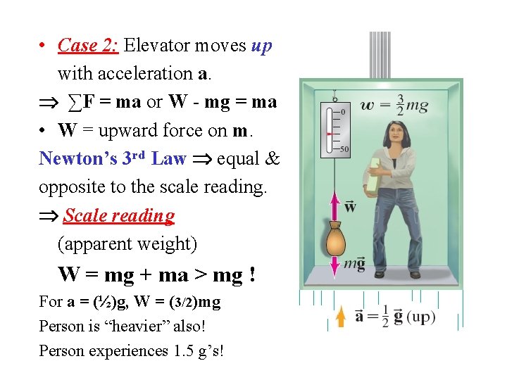  • Case 2: Elevator moves up with acceleration a. ∑F = ma or