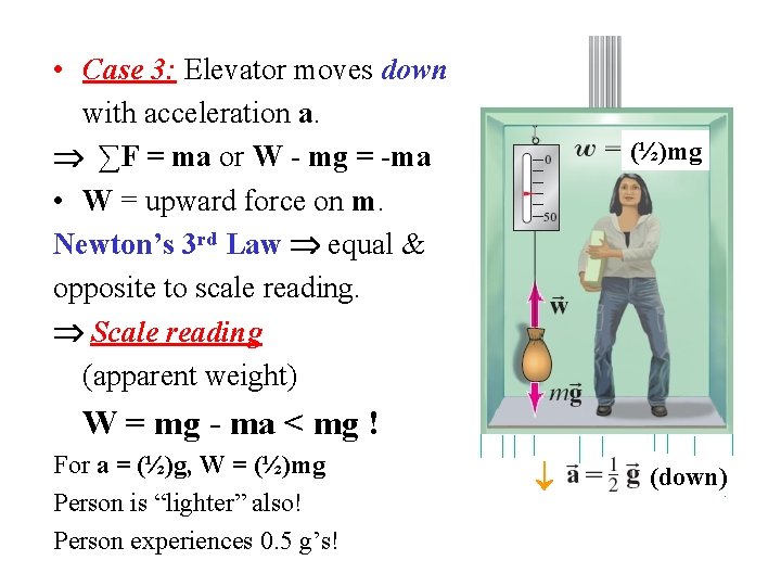  • Case 3: Elevator moves down with acceleration a. ∑F = ma or