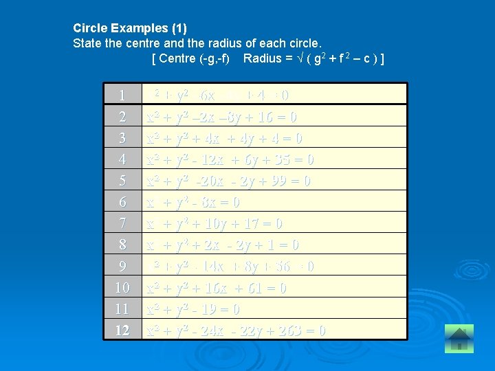 Circle Examples (1) State the centre and the radius of each circle. [ Centre