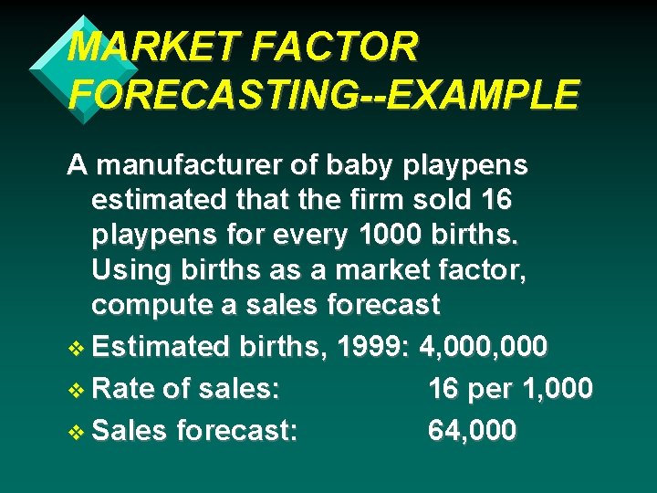 MARKET FACTOR FORECASTING--EXAMPLE A manufacturer of baby playpens estimated that the firm sold 16