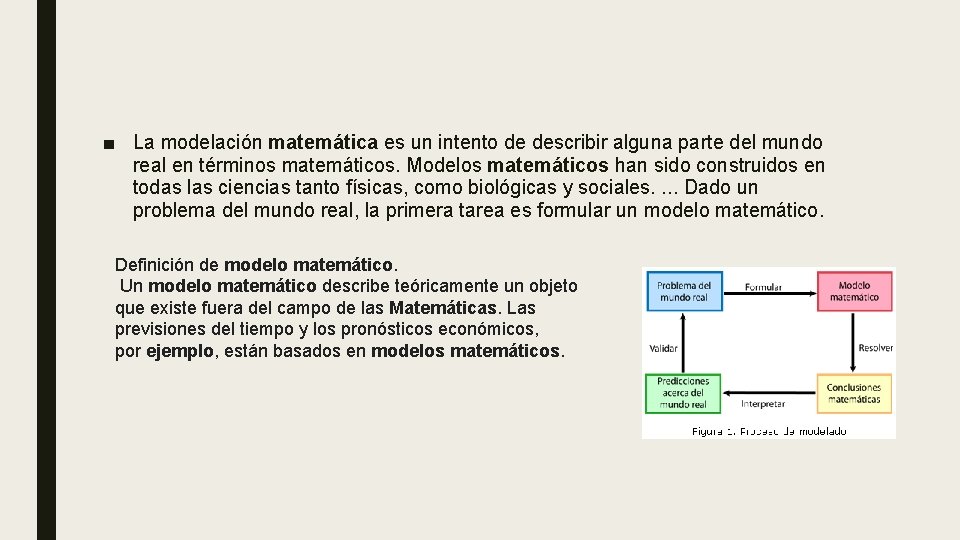 ■ La modelación matemática es un intento de describir alguna parte del mundo real