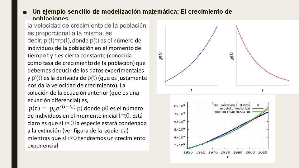 ■ Un ejemplo sencillo de modelización matemática: El crecimiento de poblaciones 