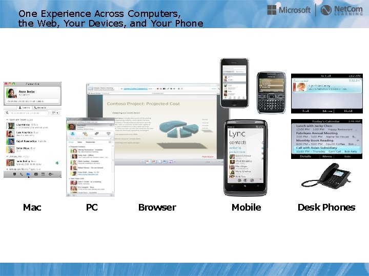 One Experience Across Computers, the Web, Your Devices, and Your Phone Mac PC Browser