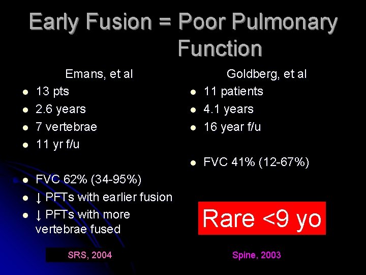 Early Fusion = Poor Pulmonary Function l l l l Emans, et al 13 Early Fusion = Poor Pulmonary Function l l l l Emans, et al 13