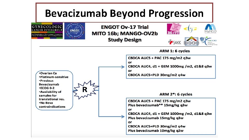 Bevacizumab Beyond Progression 