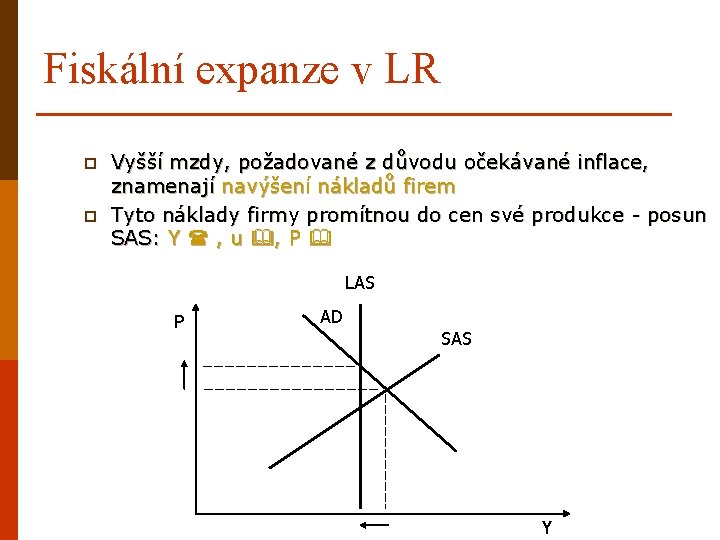 Fiskální expanze v LR p p Vyšší mzdy, požadované z důvodu očekávané inflace, znamenají