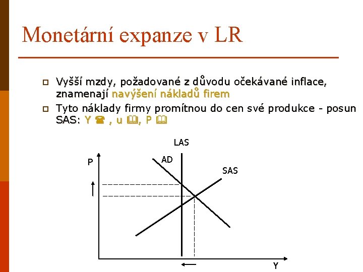 Monetární expanze v LR p p Vyšší mzdy, požadované z důvodu očekávané inflace, znamenají