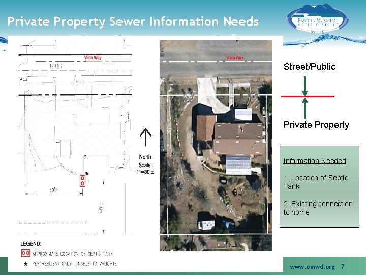 Private Property Sewer Information Needs Street/Public Private Property Information Needed: 1. Location of Septic