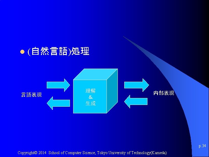 l (自然言語)処理 言語表現 理解 ＆ 生成 内部表現 p. 34 Copyright© 2014 School of Computer