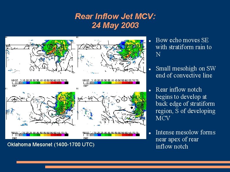 Rear Inflow Jet MCV: 24 May 2003 Oklahoma Mesonet (1400 -1700 UTC) Bow echo